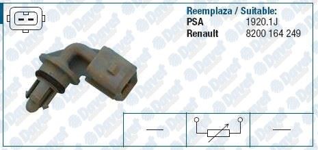 FAE 33510 Hararet Musuru Kangoo-Clio-Megane-Fluence-Logan-Trafic 1.4-1.6-2.0--C4-C5-Partner-P206-P306-P307-P406